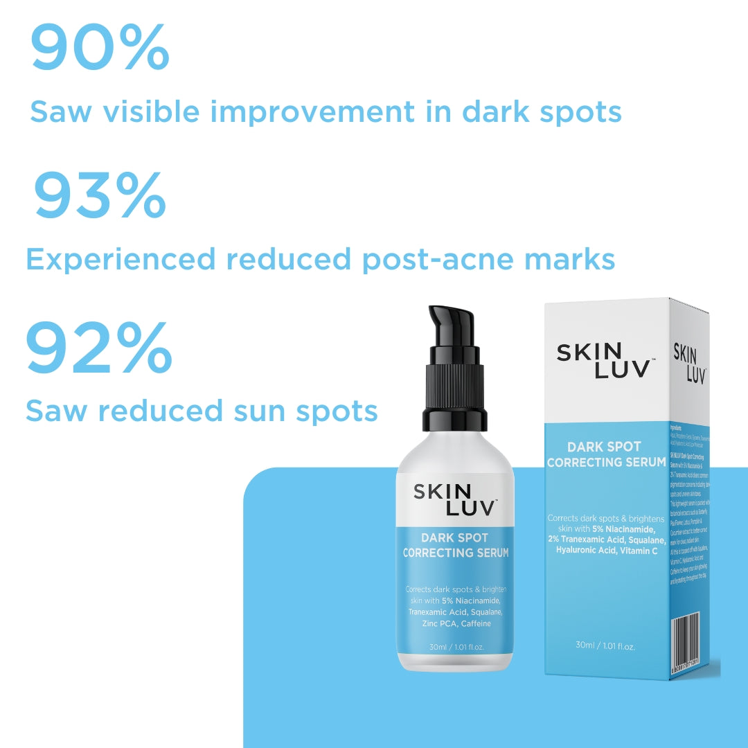 SKINLUV DARK SPOT CORRECTING SERUM With Niacinamide 30ml