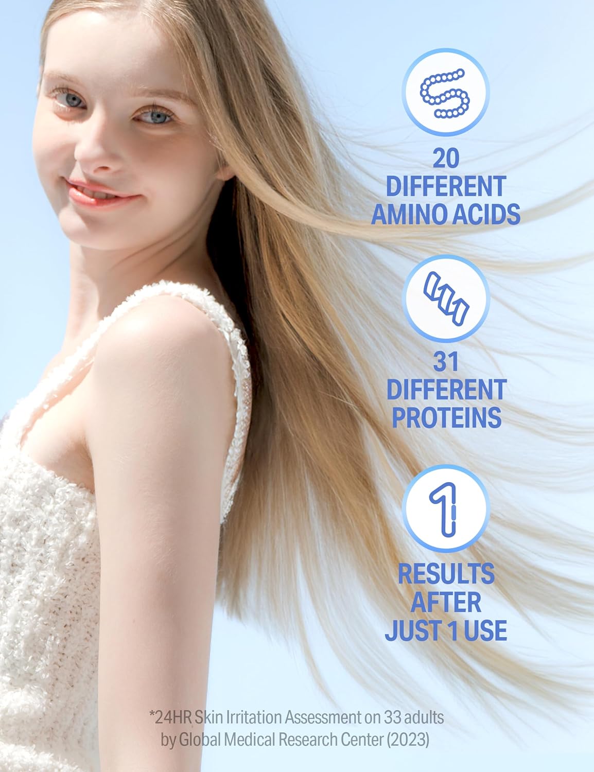 HAIR+ Protein Bond Treatment (210ml)