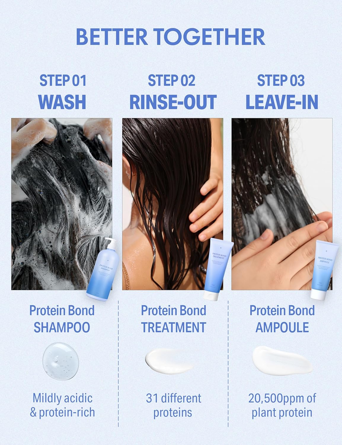 HAIR+ Protein Bond Treatment (210ml)